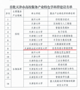 喜报|吉祥体育“信息传感